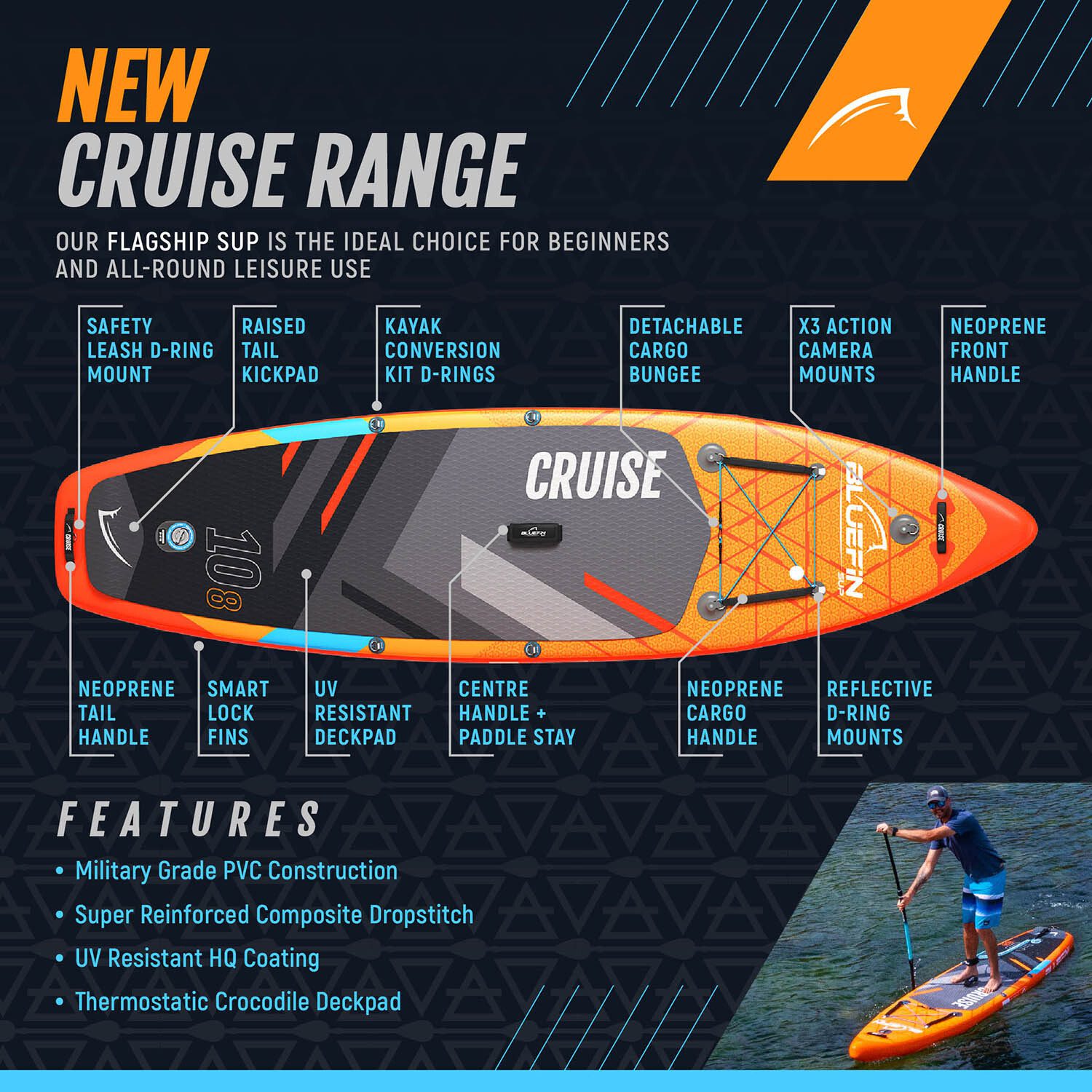 Bluefin Cruise inflatable stand-up paddleboard
