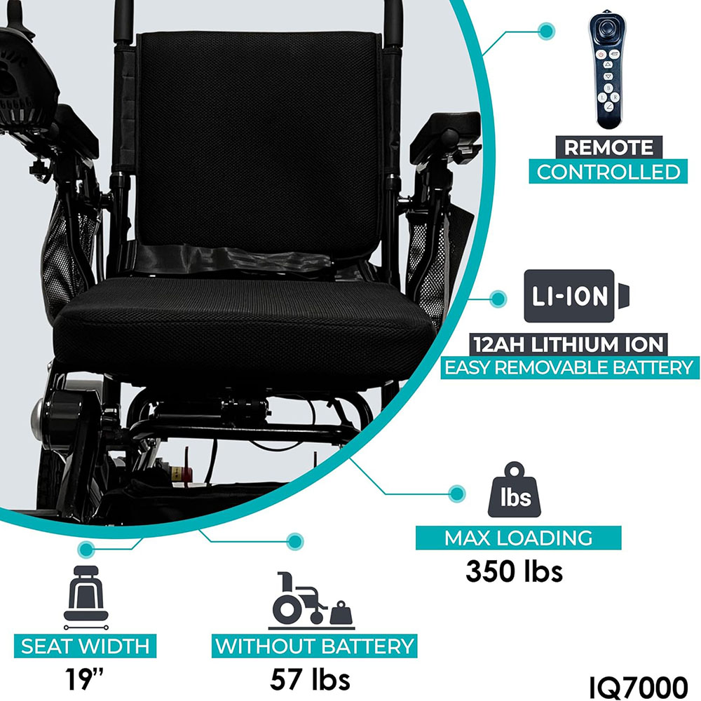 Majestic IQ-7000,Lightweight foldable electric wheelchair for the elderly, durable and ultra-light wheelchair